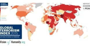 Terrorism Index Report
