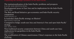 International Affairs - Volume 96, Issue 1, January 2020